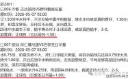 开云直营平台 -刀哥昨天私房菜8/10，准确判断拜仁爆冷拿下竞彩2串1！周四002 欧罗巴 弗赖堡VS布拉加：弗赖堡在欧联杯的最近10个主场比赛中全部获胜