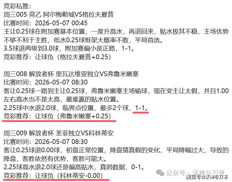 刀哥昨天私房菜8/10,准确判断拜仁爆冷拿下竞彩2串1!周四002 欧罗巴 弗赖堡VS布拉加:弗赖堡在欧联杯的最近10个主场比赛中全部获胜
